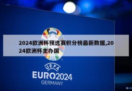 2024欧洲杯预选赛积分榜最新数据,2024欧洲杯主办国