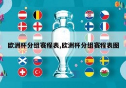 欧洲杯分组赛程表,欧洲杯分组赛程表图