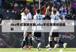 nba季后赛赛程图,nba季后赛赛程图最新