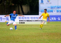 世界杯2024赛程表比分,世界杯2022比赛结果