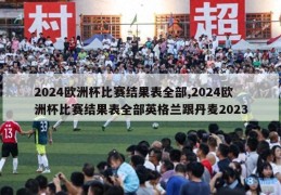 2024欧洲杯比赛结果表全部,2024欧洲杯比赛结果表全部英格兰跟丹麦2023