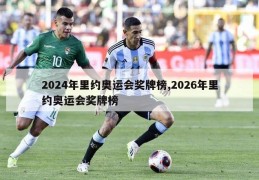 2024年里约奥运会奖牌榜,2026年里约奥运会奖牌榜