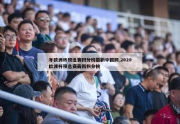 年欧洲杯预选赛积分榜最新中国网,2020欧洲杯预选赛最新积分榜