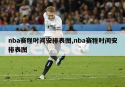 nba赛程时间安排表图,nba赛程时间安排表图